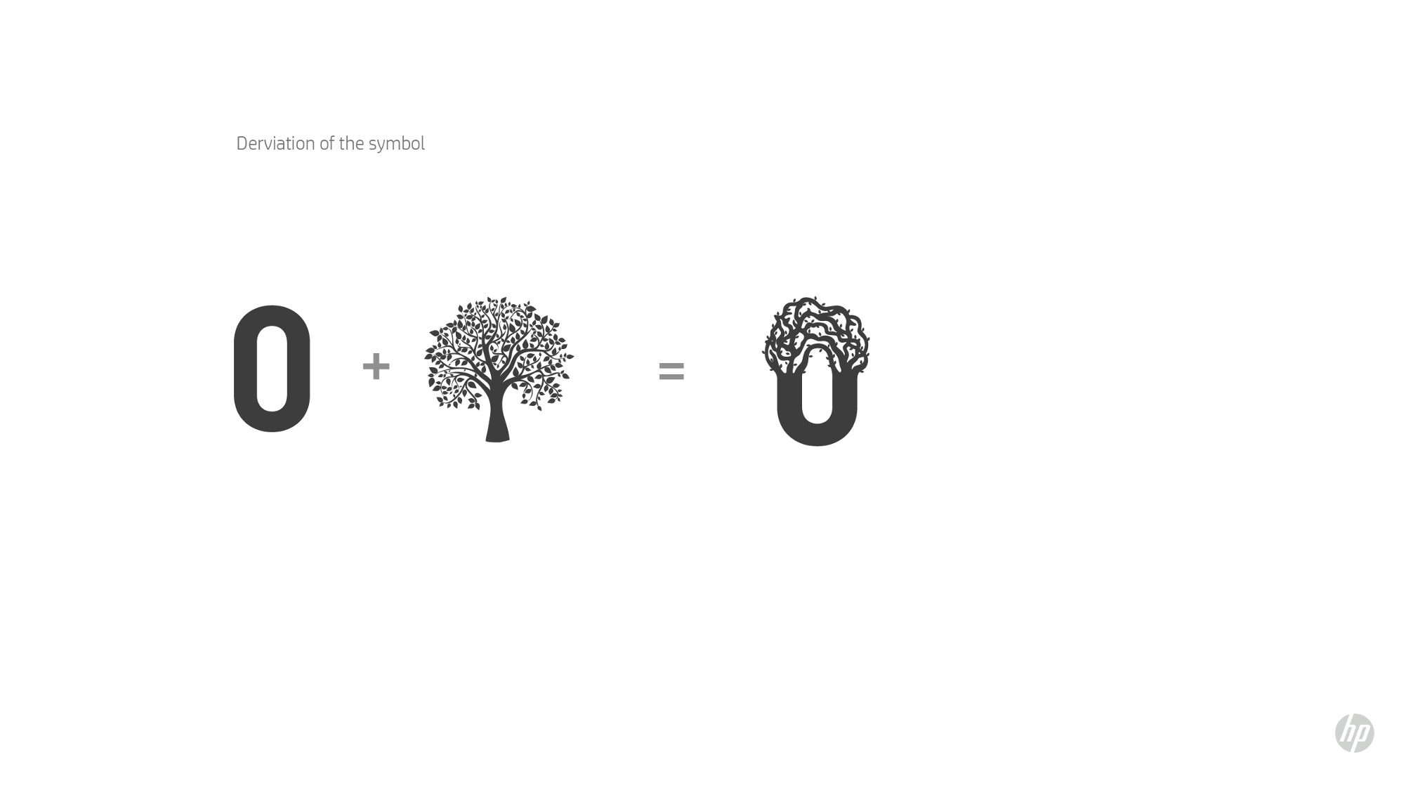 hp_sustainable